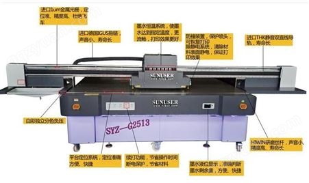 uv打印机的打印温度 温度低uv打印机 富丽uv打印机