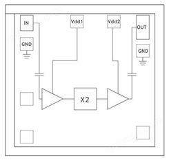 ADI RF放大器 HMC564LC4 射频放大器 lo Noise amp SMT, 7 - 14 GHz