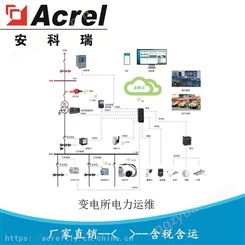 安科瑞AcrelCloud-1000 电力运维管理系统 变电所电力运维 配电房运维