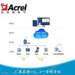 安科瑞AcrelCloud-5000能耗计量平台 能源管理系统平台 能耗云平台