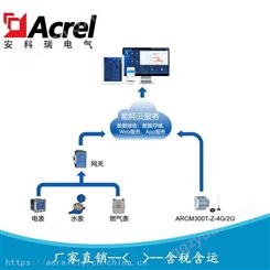 安科瑞AcrelCloud-5000 工厂能耗监测系统 工业能耗解决方案