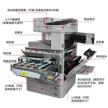佳能5255打印机商用大型彩色复印机a3激光办公高速复印打印一体机