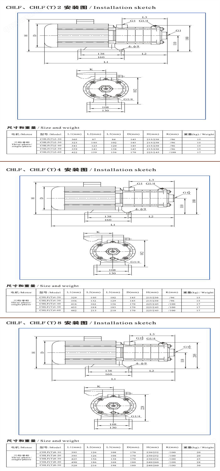 CHLF,CHLF（T）轻型段式不锈钢多级泵
