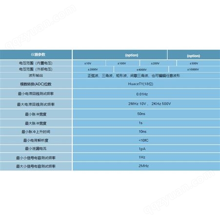 北京华测铁电分析仪HUACETY铁电性能测试