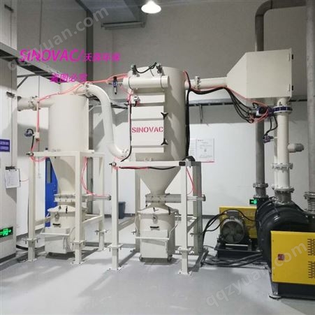 SINOVAC工业除尘设备-化工行业除尘器-上海除尘设备厂家