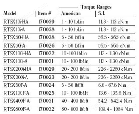 供应美国Mountz  RTSX-A 旋转角度传感器中国总代理