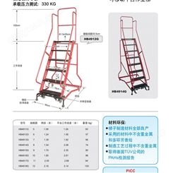 金锚梯具 拆装式可移动平台作业梯HB4917G工厂 仓库用