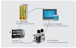 昆山销售ESTUN机械压力机安全控制模块SAFE100