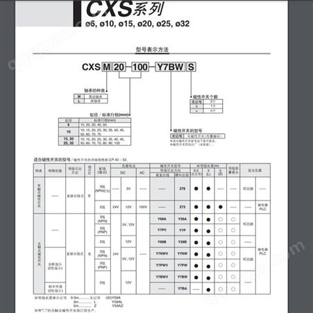 日本SMC 双联气缸 CXS