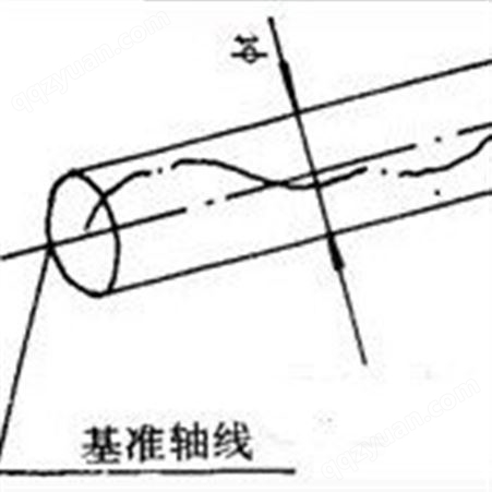 激光同轴度检测仪 同轴度测量仪 孔同轴度测量仪 激光同轴度仪