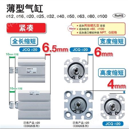 日本SMC特定气缸 薄型气缸 JCQ/JCDQ