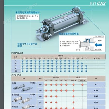 日本SMC 气缸 CA2/CDA2