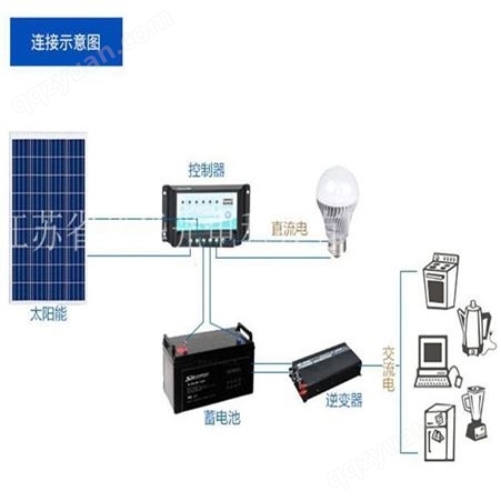 科华 50W太阳能充电板 光伏电池板 单晶组件 发电系统